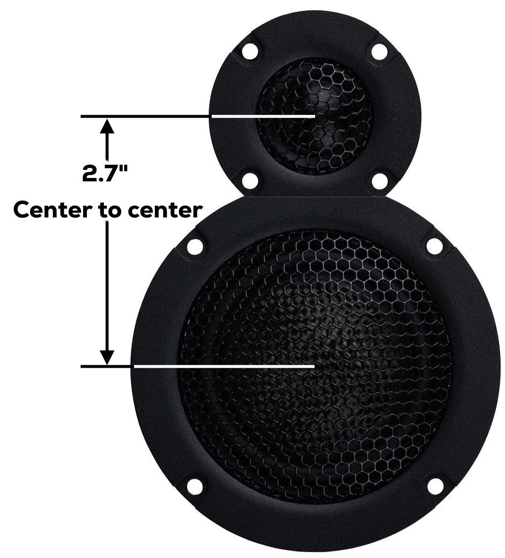 CFCOMBO-4MP Center-to-center spacing