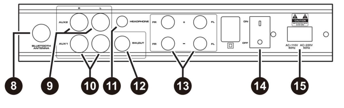 HTA20BT schematic of connections on back