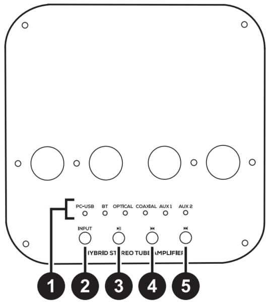 HTA50BT overhead schematic of controls on device