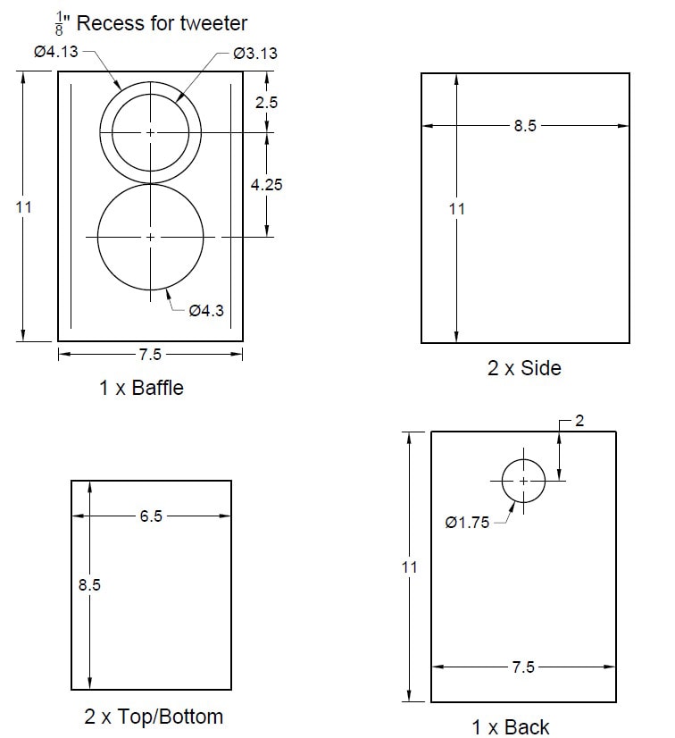 Individual panel dimension details