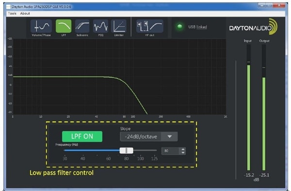 SPADSP Low Pass Filter GUI Control