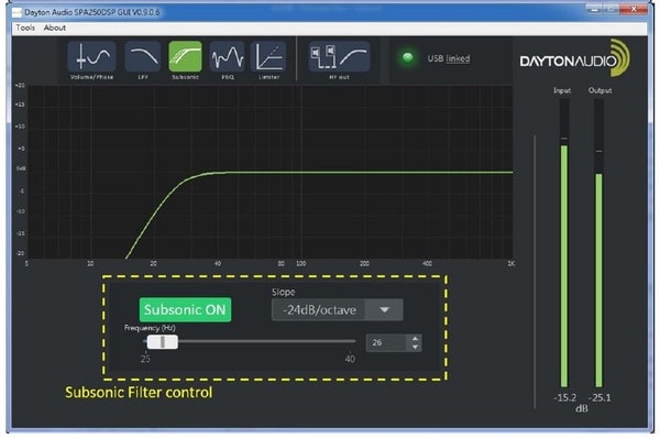 SPADSP subsonic filter Filter GUI Control