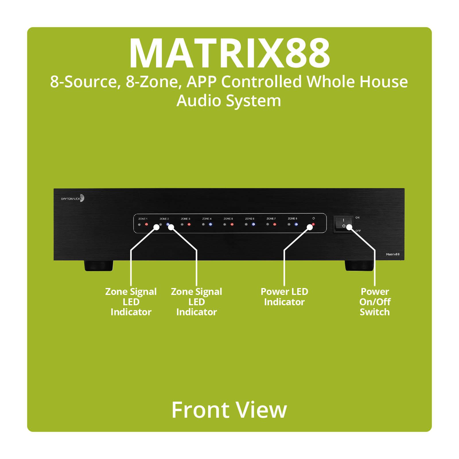 Dayton Audio Matrix88 Front View Connection Callout