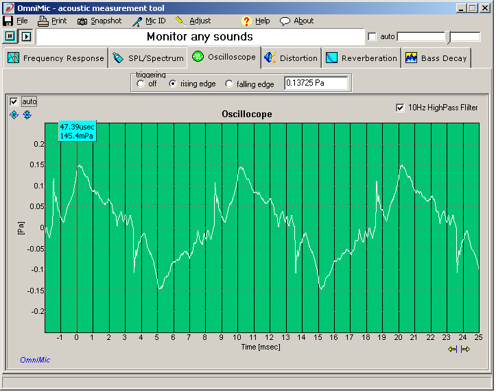 OmniMic 40K Oscilloscope