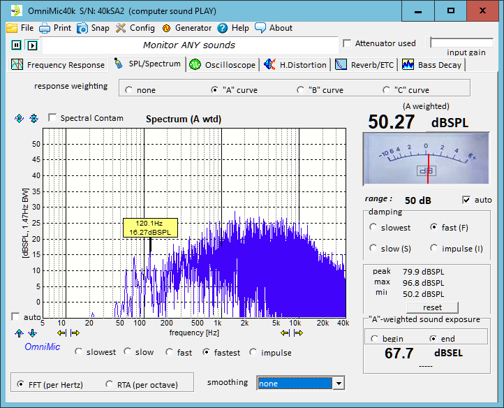 OmniMic 40K SPL Meter and Spectrum Analyzer