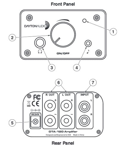 Dayton Audio DTA-120 Class T Mini Amplifier 60 WPC