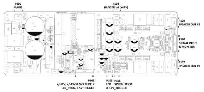 Callout Wiring Chart