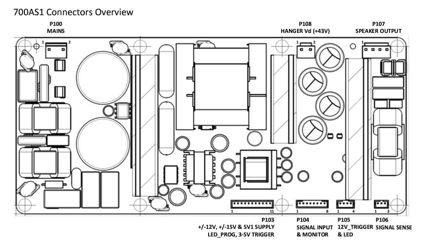 Callout Wiring Chart