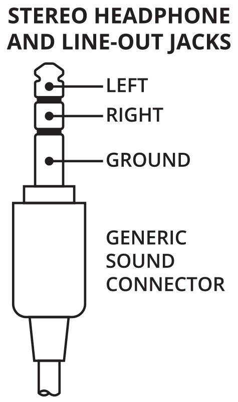 Stereo Headphone and Line-Out Jacks Diagram