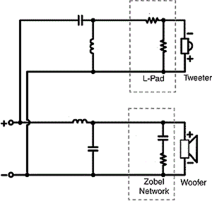 Lpad and Zobel network crossover schematic example