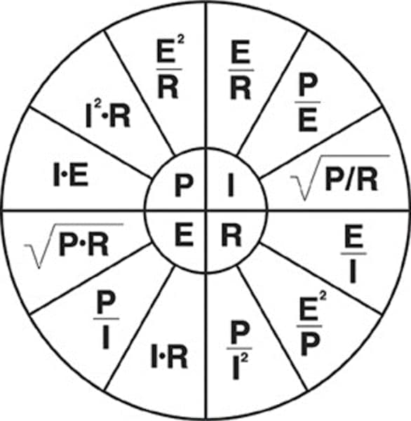 Common Electronic And Electricity Formulas