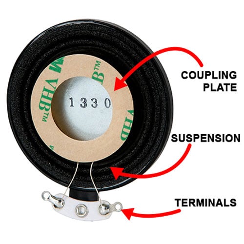 Rear view of an example exciter, with labels pointing out the coupling plate, suspension, and terminals.